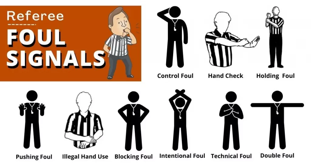 Referee Foul Signals